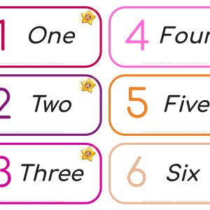 🇬🇧 Anglais : Flashcards les chiffres et nombres en anglais