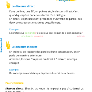 Leçon + entrainement Discours Rapporté (direct et indirect)