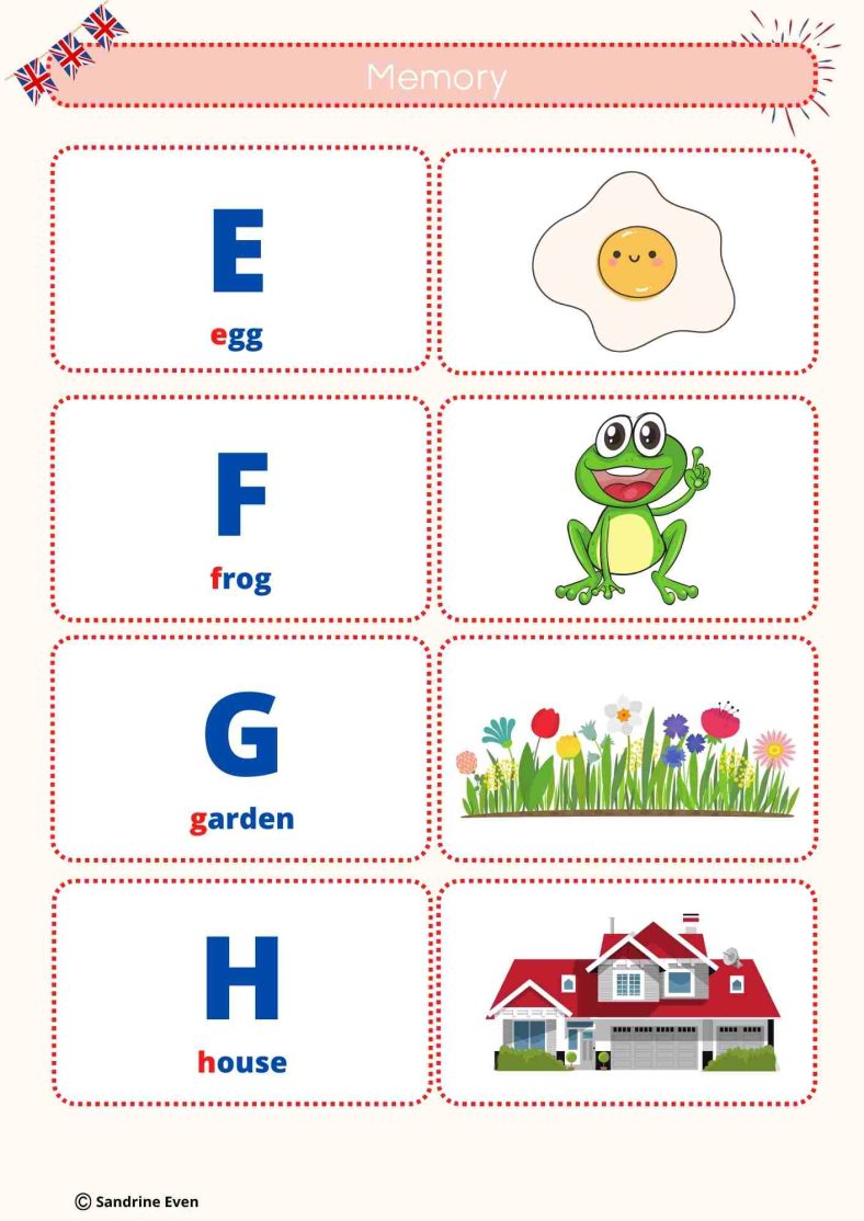 L'alphabet en anglais (posters de classe + séquence complète) - Anglais ...