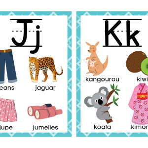 Les affiches d'alphabet