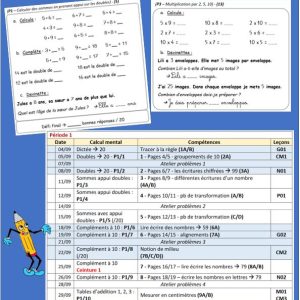 Calcul mental du jour en mathématiques CE1