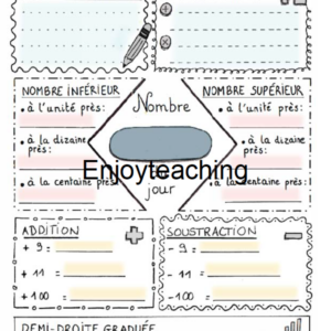 Fiche rituel "Le nombre du jour" - Numération