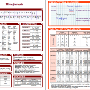 Sous-main français et mathématiques cycle 2 - mémo