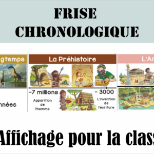 Frise chronologique, historique